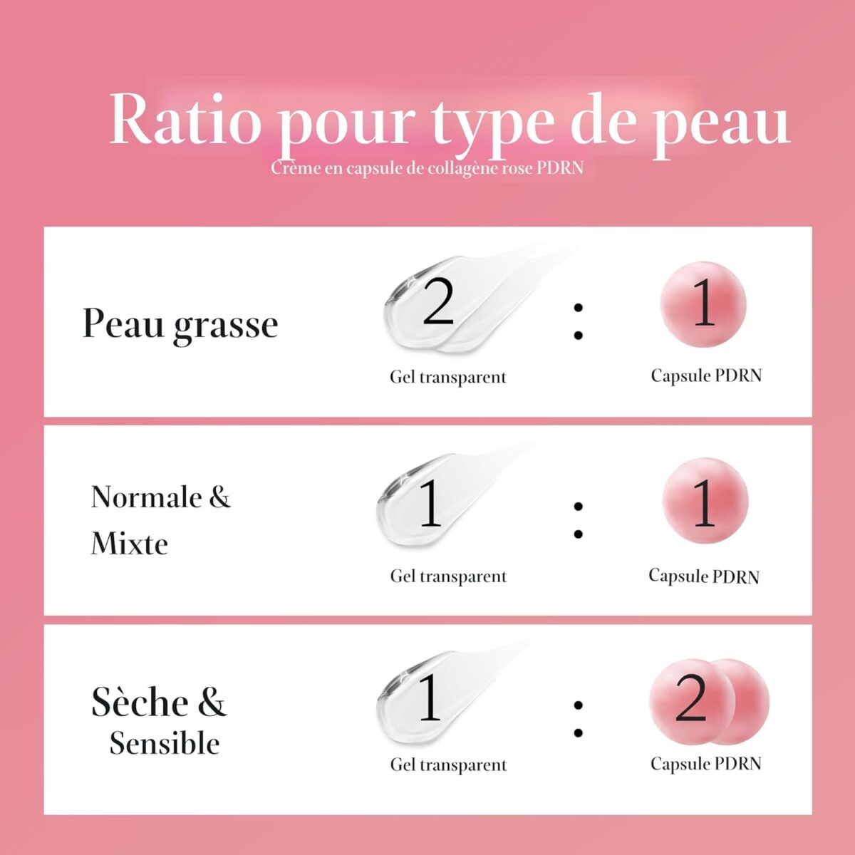 61IlzeoYF+L._AC_SL1500_ Medicube PDRN Pink Collagen Cream 55g