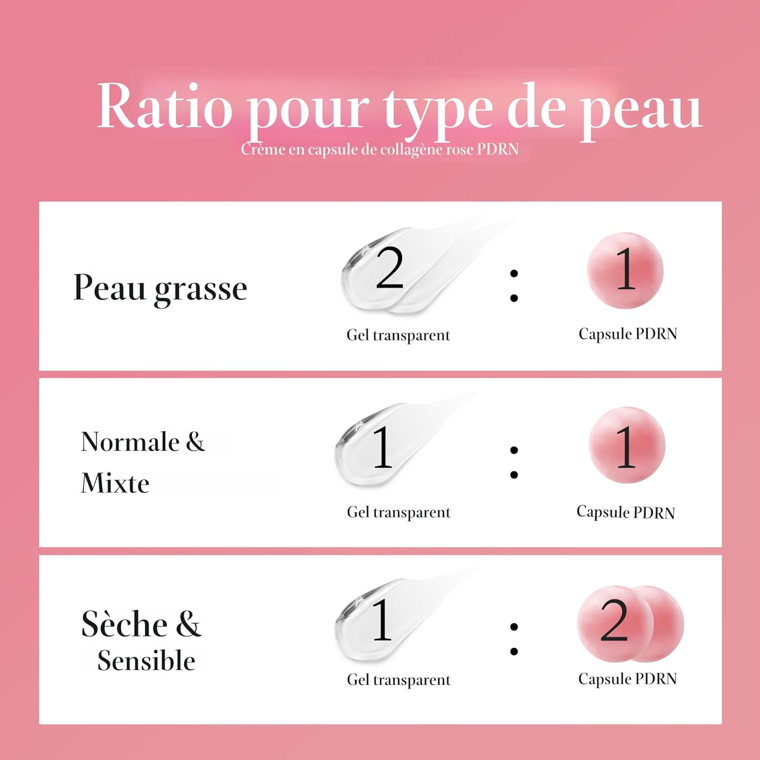 Medicube - PDRN Pink Collagen Capsule Cream 55 Gr - Image 8