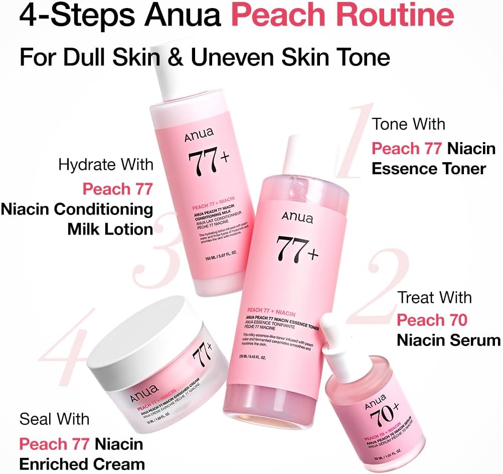 Anua Peach 77% Niacin Enriched Cream 50 ml - Image 3
