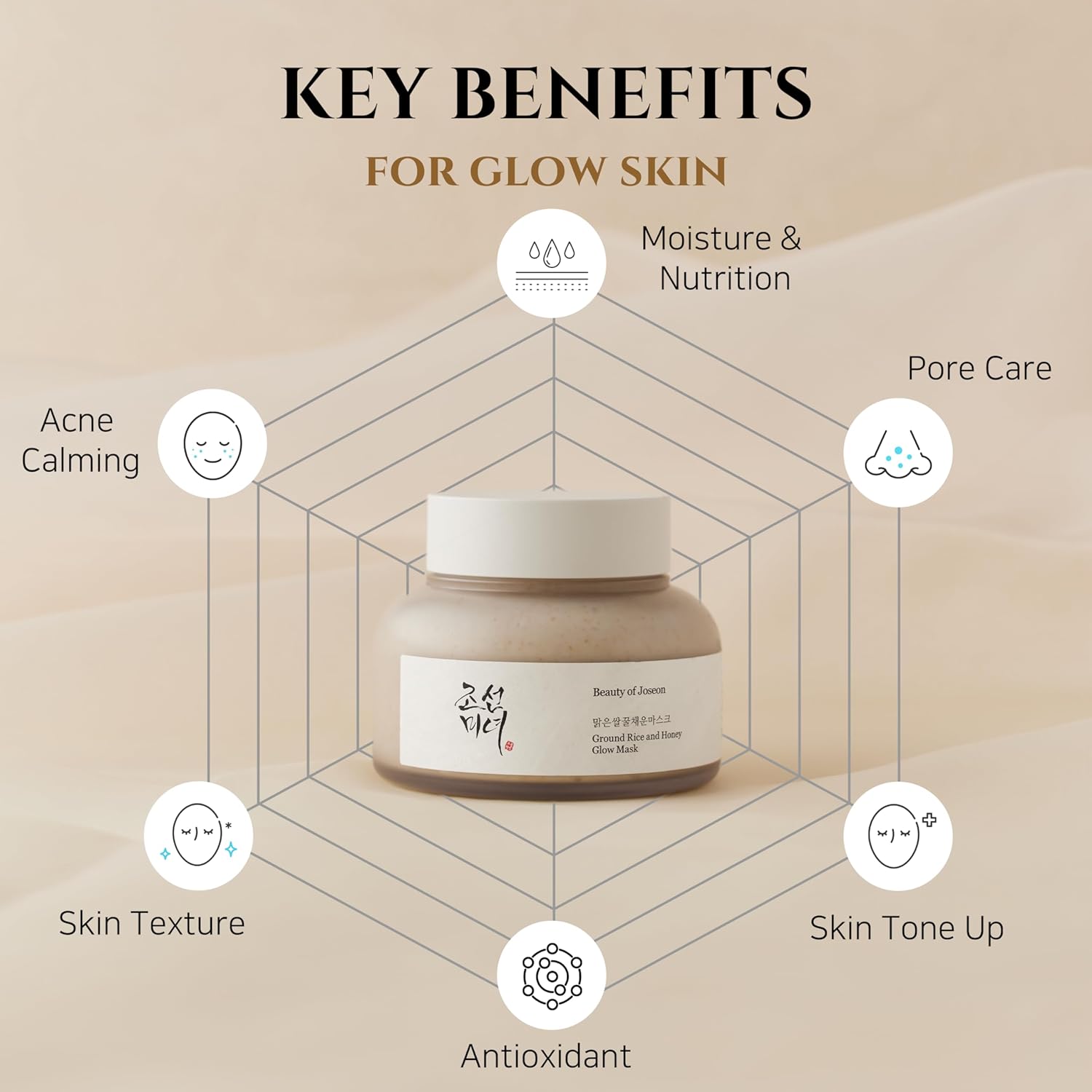 BEAUTY OF JOSEON GROUND RICE AND HONEY GLOW MASK 150ML - Image 8