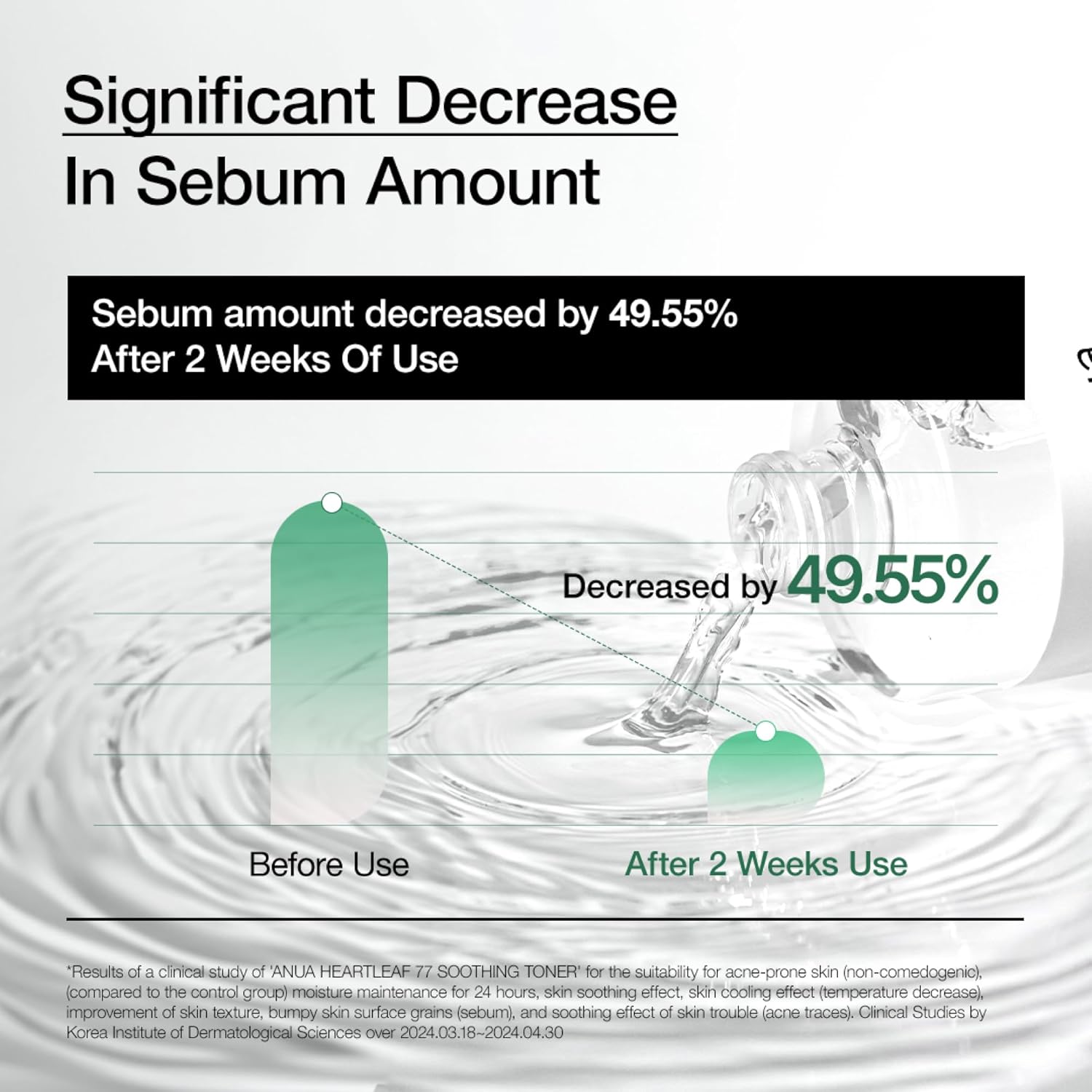 Anua – Heartleaf 77% Soothing Toner (500 ml) - Image 3