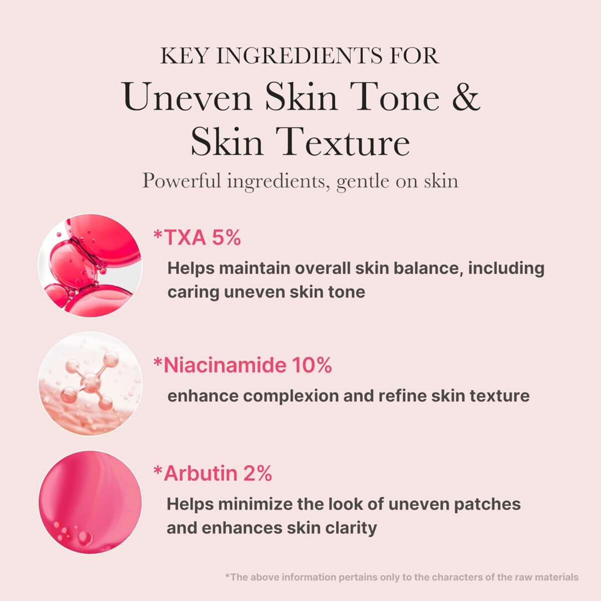 Medicube TXA Niacinamide 15% Serum